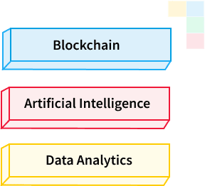 Blockchain 